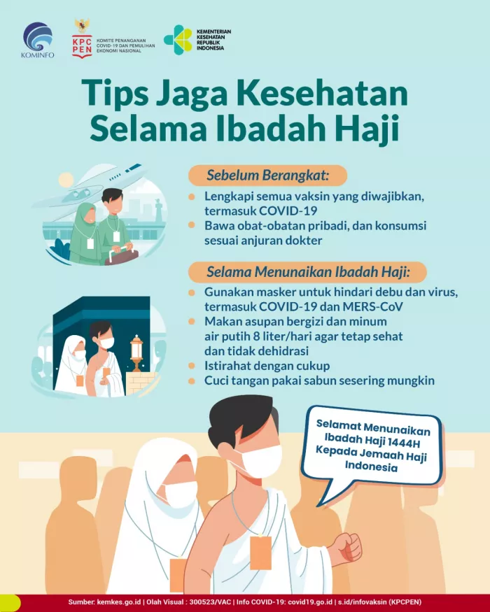 Tips Jaga Kesehatan Selama Ibadah Haji