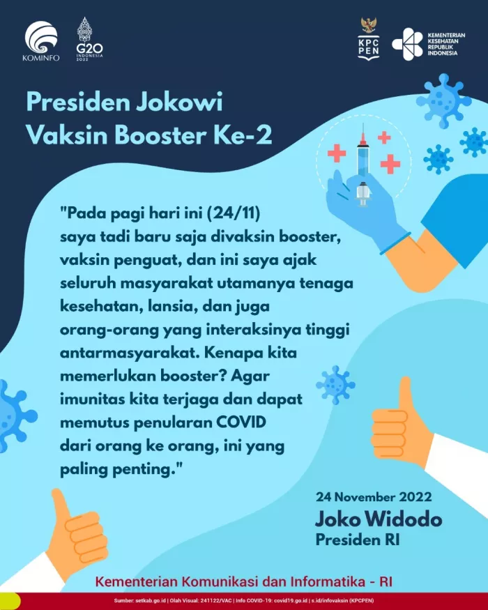 President Jokowi 2nd Booster Vaccine