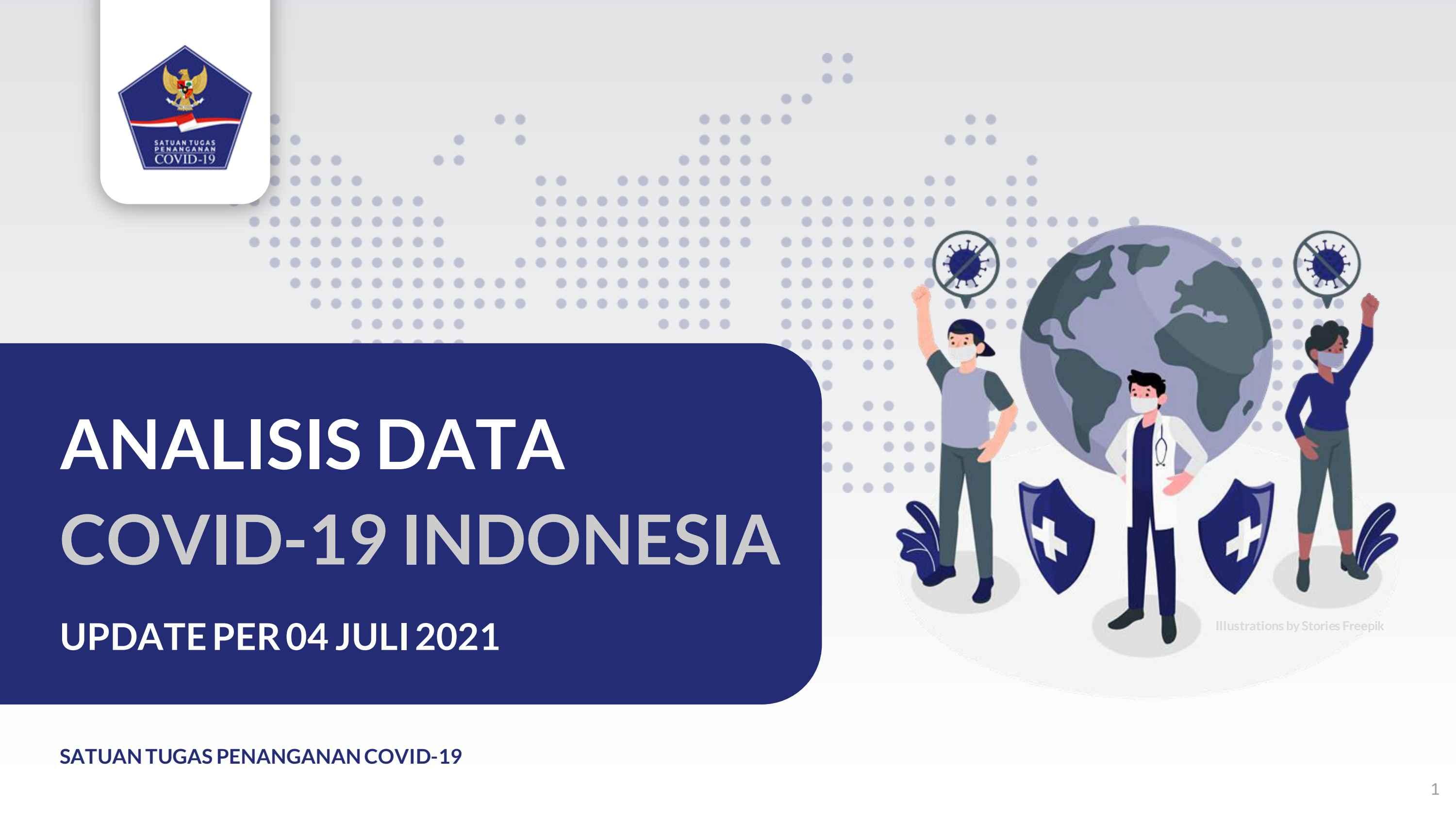 Analisis Data COVID-19 Indonesia (Update Per 04 Juli 2021) – Berita Terkini