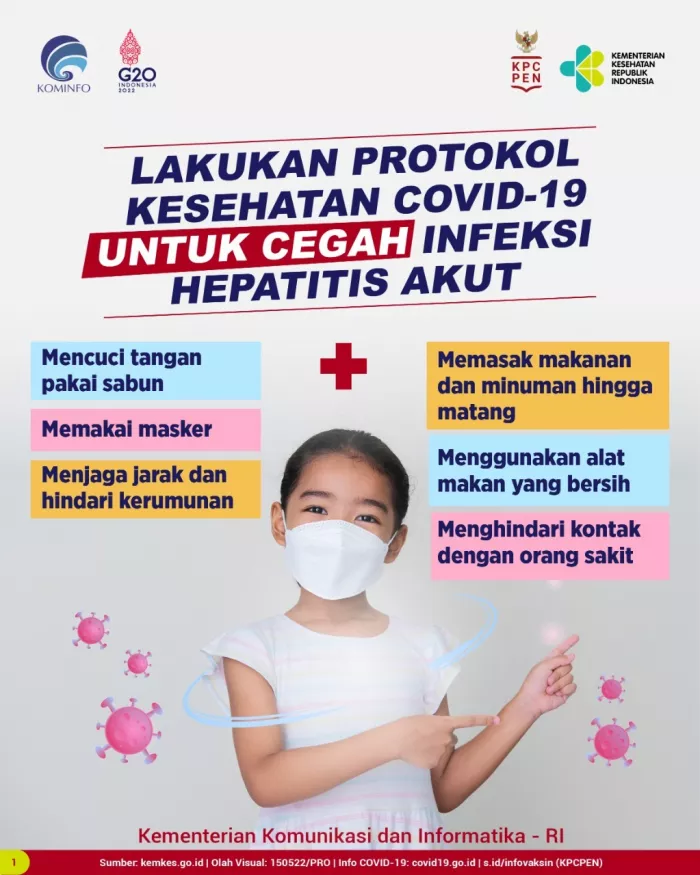 Lakukan Protokol Kesehatan COVID-19 untuk Cegah Infeksi Hepatitis Akut