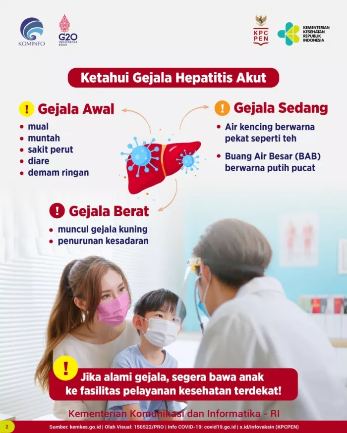 Lakukan Protokol Kesehatan COVID-19 untuk Cegah Infeksi Hepatitis Akut