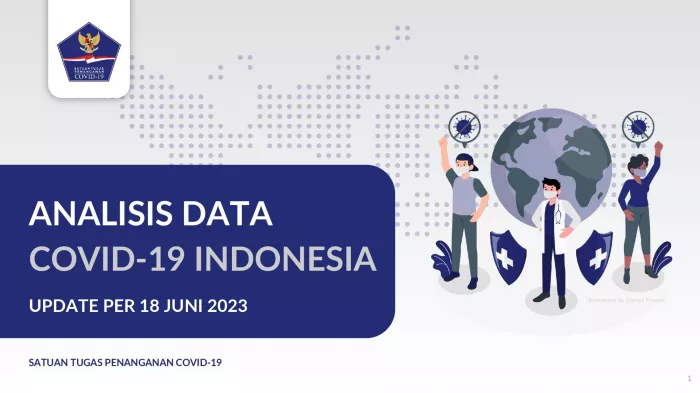 Analisis Data COVID-19 Indonesia (Update per 18 Juni 2023)
