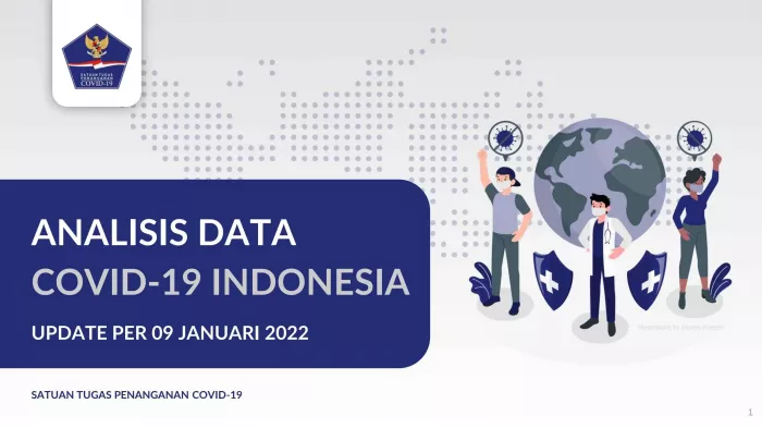 Analisis Data COVID-19 Indonesia (Update per 9 Januari 2022)
