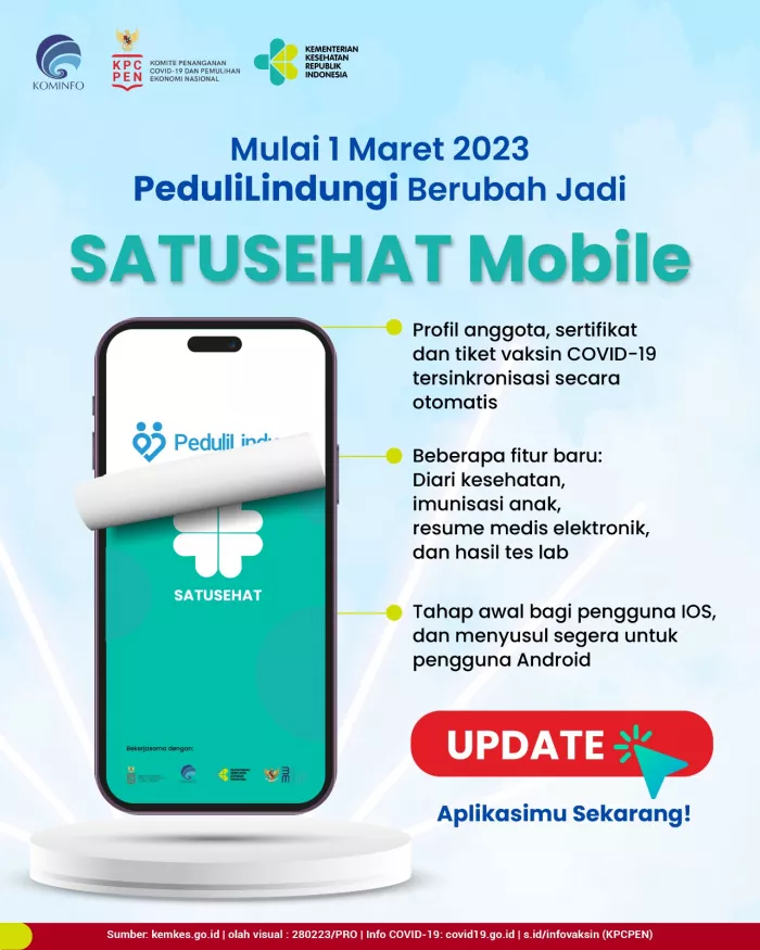 Mulai 1 Maret 2023 PeduliLindungi Menjadi SATUSEHAT Mobile