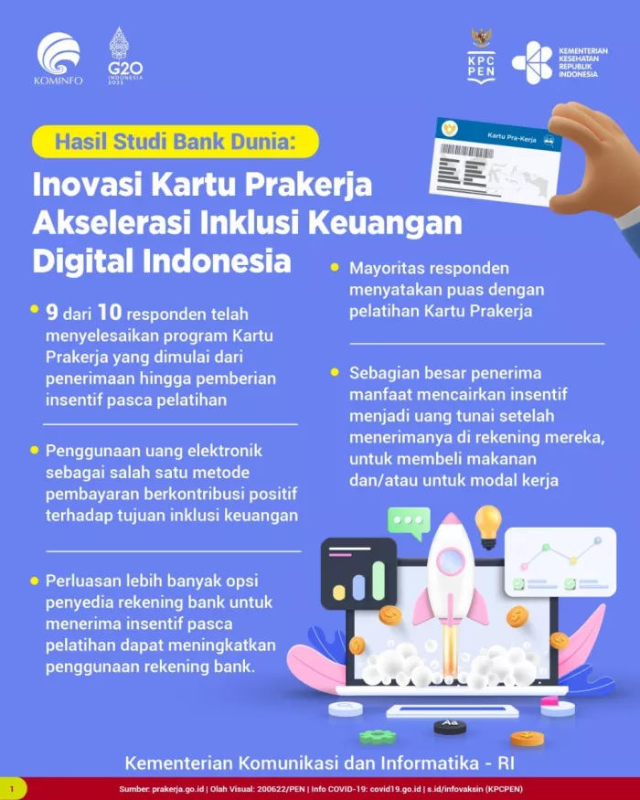 World Bank Study Results: Indonesia's Digital Financial Inclusion Acceleration Pre-Employment Card Innovation